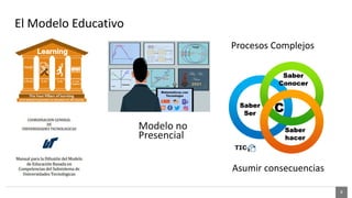 Course presentation linear algebra ea2021