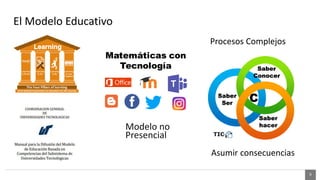 Course presentation linear algebra ea2021
