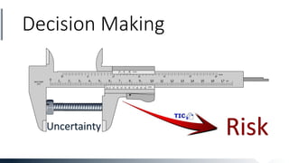 Decision Making
Uncertainty Risk
 