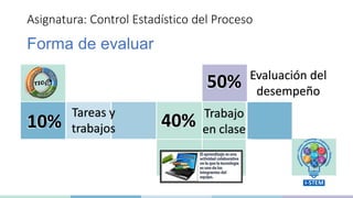 Asignatura: Control Estadístico del Proceso
Forma de evaluar
10%
Tareas y
trabajos 40% Trabajo
en clase
50% Evaluación del
desempeño
 