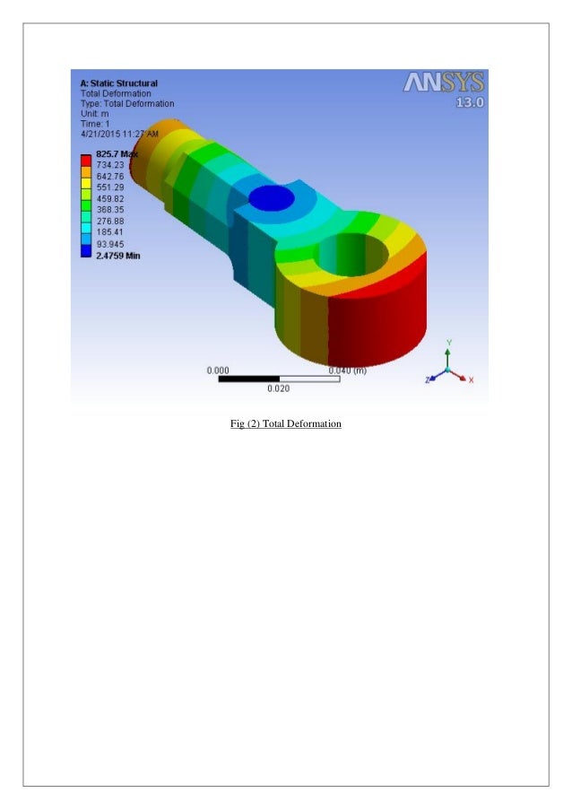 Analysis of Eye End of Knuckle Joint using ANSYS