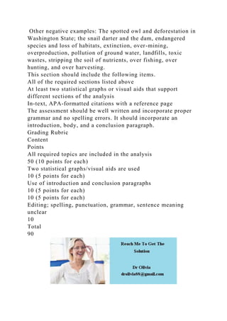 Other negative examples: The spotted owl and deforestation in
Washington State; the snail darter and the dam, endangered
species and loss of habitats, extinction, over-mining,
overproduction, pollution of ground water, landfills, toxic
wastes, stripping the soil of nutrients, over fishing, over
hunting, and over harvesting.
This section should include the following items.
All of the required sections listed above
At least two statistical graphs or visual aids that support
different sections of the analysis
In-text, APA-formatted citations with a reference page
The assessment should be well written and incorporate proper
grammar and no spelling errors. It should incorporate an
introduction, body, and a conclusion paragraph.
Grading Rubric
Content
Points
All required topics are included in the analysis
50 (10 points for each)
Two statistical graphs/visual aids are used
10 (5 points for each)
Use of introduction and conclusion paragraphs
10 (5 points for each)
10 (5 points for each)
Editing; spelling, punctuation, grammar, sentence meaning
unclear
10
Total
90
 