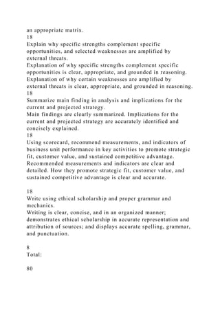 an appropriate matrix.
18
Explain why specific strengths complement specific
opportunities, and selected weaknesses are amplified by
external threats.
Explanation of why specific strengths complement specific
opportunities is clear, appropriate, and grounded in reasoning.
Explanation of why certain weaknesses are amplified by
external threats is clear, appropriate, and grounded in reasoning.
18
Summarize main finding in analysis and implications for the
current and projected strategy.
Main findings are clearly summarized. Implications for the
current and projected strategy are accurately identified and
concisely explained.
18
Using scorecard, recommend measurements, and indicators of
business unit performance in key activities to promote strategic
fit, customer value, and sustained competitive advantage.
Recommended measurements and indicators are clear and
detailed. How they promote strategic fit, customer value, and
sustained competitive advantage is clear and accurate.
18
Write using ethical scholarship and proper grammar and
mechanics.
Writing is clear, concise, and in an organized manner;
demonstrates ethical scholarship in accurate representation and
attribution of sources; and displays accurate spelling, grammar,
and punctuation.
8
Total:
80
 