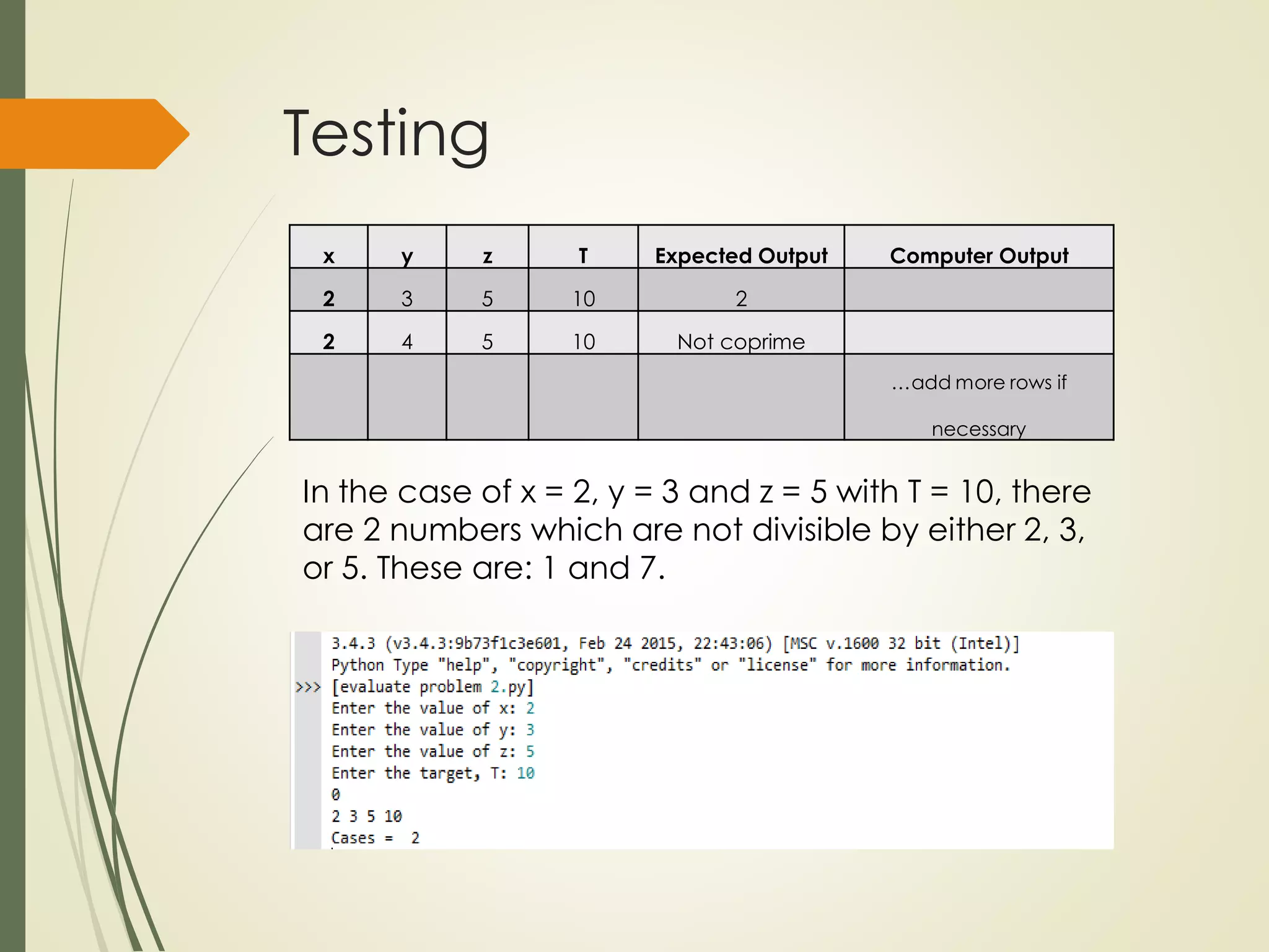 Testing
x y z T Expected Output Computer Output
2 3 5 10 2
2 4 5 10 Not coprime
…add more rows if
necessary
In the case of x = 2, y = 3 and z = 5 with T = 10, there
are 2 numbers which are not divisible by either 2, 3,
or 5. These are: 1 and 7.
 