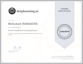 EDUCA
T
ION FOR EVE
R
YONE
CO
U
R
S
E
C E R T I F
I
C
A
TE
COURSE
CERTIFICATE
07/25/2018
Mohamed HAKKACHE
Structuring Machine Learning Projects
an online non-credit course authorized by deeplearning.ai and offered through
Coursera
has successfully completed
Adjunct Professor Andrew Ng
Computer Science
Verify at coursera.org/verify/8L8MXHRMWG44
Coursera has confirmed the identity of this individual and
their participation in the course.
 