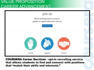 COURSERA Career Services - opt-in recruiting service
that allows students to find and connect with positions
that “match their skills and interests.”
VALUE PROPOSITION
CAREER ADVANCEMENT
 
