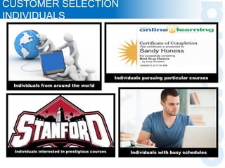 Individuals from around the world
Individuals with busy schedulesIndividuals interested in prestigious courses
Individuals pursuing particular courses
CUSTOMER SELECTION
INDIVIDUALS
 
