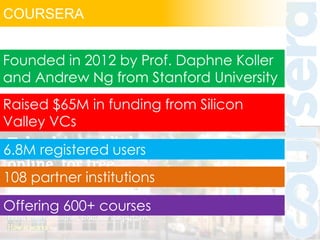 COURSERA
Founded in 2012 by Prof. Daphne Koller
and Andrew Ng from Stanford University
Raised $65M in funding from Silicon
Valley VCs
6.8M registered users
Offering 600+ courses
108 partner institutions
 