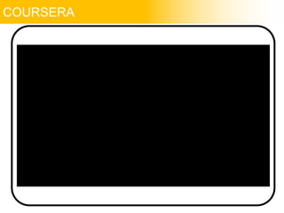 COURSERA
 