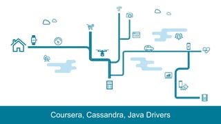Coursera, Cassandra, Java Drivers
 