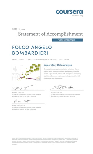 coursera.org
Statement of Accomplishment
WITH DISTINCTION
JUNE 18, 2014
FOLCO ANGELO
BOMBARDIERI
HAS SUCCESSFULLY COMPLETED THE JOHNS HOPKINS UNIVERSITY'S OFFERING OF
Exploratory Data Analysis
Covers exploratory data summarization techniques that are
applied before modeling to inform development of complex
models. Topics include plotting in R, principles of constructing
graphics, and common multivariate techniques used for high-
dimensional data visualization.
ROGER D. PENG, PHD
DEPARTMENT OF BIOSTATISTICS, JOHNS HOPKINS
BLOOMBERG SCHOOL OF PUBLIC HEALTH
JEFFREY LEEK, PHD
DEPARTMENT OF BIOSTATISTICS, JOHNS HOPKINS
BLOOMBERG SCHOOL OF PUBLIC HEALTH
BRIAN CAFFO, PHD, MS
DEPARTMENT OF BIOSTATISTICS, JOHNS HOPKINS
BLOOMBERG SCHOOL OF PUBLIC HEALTH
PLEASE NOTE: THE ONLINE OFFERING OF THIS CLASS DOES NOT REFLECT THE ENTIRE CURRICULUM OFFERED TO STUDENTS ENROLLED AT
THE JOHNS HOPKINS UNIVERSITY. THIS STATEMENT DOES NOT AFFIRM THAT THIS STUDENT WAS ENROLLED AS A STUDENT AT THE JOHNS
HOPKINS UNIVERSITY IN ANY WAY. IT DOES NOT CONFER A JOHNS HOPKINS UNIVERSITY GRADE; IT DOES NOT CONFER JOHNS HOPKINS
UNIVERSITY CREDIT; IT DOES NOT CONFER A JOHNS HOPKINS UNIVERSITY DEGREE; AND IT DOES NOT VERIFY THE IDENTITY OF THE
STUDENT.
 