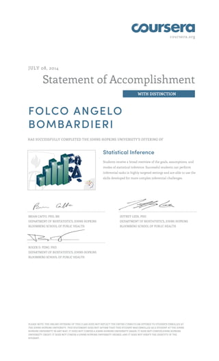 coursera.org
Statement of Accomplishment
WITH DISTINCTION
JULY 08, 2014
FOLCO ANGELO
BOMBARDIERI
HAS SUCCESSFULLY COMPLETED THE JOHNS HOPKINS UNIVERSITY'S OFFERING OF
Statistical Inference
Students receive a broad overview of the goals, assumptions, and
modes of statistical inference. Successful students can perform
inferential tasks in highly targeted settings and are able to use the
skills developed for more complex inferential challenges.
BRIAN CAFFO, PHD, MS
DEPARTMENT OF BIOSTATISTICS, JOHNS HOPKINS
BLOOMBERG SCHOOL OF PUBLIC HEALTH
JEFFREY LEEK, PHD
DEPARTMENT OF BIOSTATISTICS, JOHNS HOPKINS
BLOOMBERG SCHOOL OF PUBLIC HEALTH
ROGER D. PENG, PHD
DEPARTMENT OF BIOSTATISTICS, JOHNS HOPKINS
BLOOMBERG SCHOOL OF PUBLIC HEALTH
PLEASE NOTE: THE ONLINE OFFERING OF THIS CLASS DOES NOT REFLECT THE ENTIRE CURRICULUM OFFERED TO STUDENTS ENROLLED AT
THE JOHNS HOPKINS UNIVERSITY. THIS STATEMENT DOES NOT AFFIRM THAT THIS STUDENT WAS ENROLLED AS A STUDENT AT THE JOHNS
HOPKINS UNIVERSITY IN ANY WAY. IT DOES NOT CONFER A JOHNS HOPKINS UNIVERSITY GRADE; IT DOES NOT CONFER JOHNS HOPKINS
UNIVERSITY CREDIT; IT DOES NOT CONFER A JOHNS HOPKINS UNIVERSITY DEGREE; AND IT DOES NOT VERIFY THE IDENTITY OF THE
STUDENT.
 