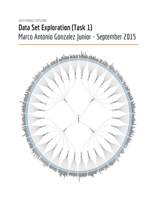 DATA MINING CAPSTONE
Data Set Exploration (Task 1)
Marco Antonio Gonzalez Junior - September 2015
 