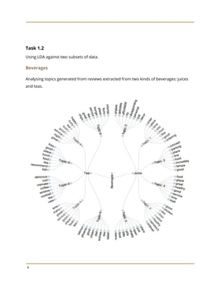 Data Mining Specialization - Capstone Project - Task 1 | PDF