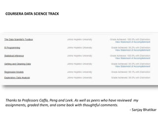 COURSERA DATA SCIENCE TRACK
Thanks to Professors Caffo, Peng and Leek. As well as peers who have reviewed my
assignments, graded them, and come back with thoughtful comments.
- Sanjay Bhatikar
 