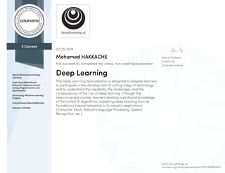 5 Courses
Neural Networks and Deep
Learning
Improving Deep Neural
Networks: Hyperparameter
tuning, Regularization and
Optimization
Structuring Machine Learning
Projects
Convolutional Neural Networks
Sequence Models
Adjunct Professor
Andrew Ng
Computer Science
07/25/2018
Mohamed HAKKACHE
has successfully completed the online, non-credit Specialization
Deep Learning
The Deep Learning Specialization is designed to prepare learners
to participate in the development of cutting-edge AI technology,
and to understand the capability, the challenges, and the
consequences of the rise of deep learning. Through five
interconnected courses, learners develop a profound knowledge
of the hottest AI algorithms, mastering deep learning from its
foundations (neural networks) to its industry applications
(Computer Vision, Natural Language Processing, Speech
Recognition, etc.).
Verify this certificate at:
coursera.org/verify/specialization/DG7HB99ZKMPH
 