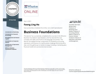 6 Courses
Introduction to Marketing
Introduction to Financial
Accounting
Managing Social and Human
Capital
Introduction to Corporate
Finance
Introduction to Operations
Management
Wharton Business
Foundations Capstone
David Bell, Pete Fader,
Barbara Kahn,
Professors of
Marketing; Brian
Bushee, Professor of
Accounting; Michael
Roberts, Professor of
Finance; Christian
Terwiesch, Professor of
Operations, Information
and Management
Dec 4, 2021
Foong Ling Ho
has successfully completed the online, non-credit Specialization
Business Foundations
This learner has successfully completed all six courses in the Wharton
Business Foundations Specialization, and has learned the core
concepts and skills to be ﬂuent in the language of business. The
learner has applied the key components of marketing, accounting,
operations, and ﬁnance to a real business challenge and produced a
clear and thoughtful go-to-market strategy including a marketing plan,
ﬁnancial model and a production/service plan.
The online specialization named in this certiﬁcate may draw on material from courses taught on-campus, but the included
courses are not equivalent to on-campus courses. Participation in this online specialization does not constitute enrollment
at this university. This certiﬁcate does not confer a University grade, course credit or degree, and it does not verify the
identity of the learner.
Verify this certiﬁcate at:
coursera.org/verify/specialization/E9KVRT95LQCW
 