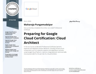 6 Courses
Google Cloud Platform
Fundamentals: Core
Infrastructure
Essential Google Cloud
Infrastructure: Foundation
Essential Google Cloud
Infrastructure: Core
Services
Elastic Google Cloud
Infrastructure: Scaling and
Automation
Reliable Google Cloud
Infrastructure: Design and
Process
Preparing for the Google
Cloud Professional Cloud
Architect Exam
Oct 4, 2020
Maharaja Pungamudaiyar
has successfully completed the online, non-credit Professional
Certiﬁcate
Preparing for Google
Cloud Certiﬁcation: Cloud
Architect
In this six-course accelerated Professional Certiﬁcate, learners
explored and deployed solution elements, including infrastructure
components such as networks, systems and applications services
using Google Cloud Platform. Learners integrated prior technical skills
into practical skills for the job role of a Cloud Architect.
The online specialization named in this certiﬁcate may draw on material from courses taught on-campus, but the included
courses are not equivalent to on-campus courses. Participation in this online specialization does not constitute enrollment
at this university. This certiﬁcate does not confer a University grade, course credit or degree, and it does not verify the
identity of the learner.
Verify this certiﬁcate at:
coursera.org/verify/professional-
cert/FCAK3BRZM56F
 