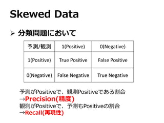 Skewed Data
 分類問題において
予測/観測 1(Positive) 0(Negative)
1(Positive) True Positive False Positive
0(Negative) False Negative True Negative
予測がPositiveで、観測Positiveである割合
→Precision(精度)
観測がPositiveで、予測もPositiveの割合
→Recall(再現性)
 