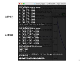 13
正規化前
正規化後
 