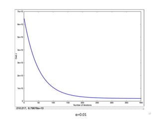 17
α=0.01
 