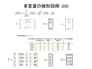 多変量の線形回帰: J(Θ)
 