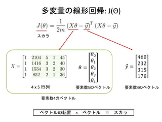 4 x 5 行列 要素数5のベクトル 要素数4のベクトル
要素数4のベクトル
ベクトルの転置 × ベクトル ＝ スカラ
スカラ
多変量の線形回帰: J(Θ)
 