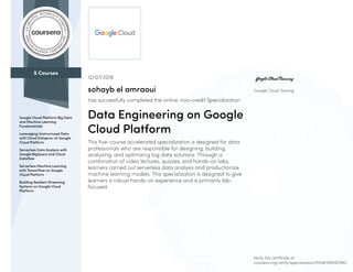 5 Courses
Google Cloud Platform Big Data
and Machine Learning
Fundamentals
Leveraging Unstructured Data
with Cloud Dataproc on Google
Cloud Platform
Serverless Data Analysis with
Google BigQuery and Cloud
Dataflow
Serverless Machine Learning
with Tensorflow on Google
Cloud Platform
Building Resilient Streaming
Systems on Google Cloud
Platform
Google Cloud Training
12/07/2018
sohayb el amraoui
has successfully completed the online, non-credit Specialization
Data Engineering on Google
Cloud Platform
This five-course accelerated specialization is designed for data
professionals who are responsible for designing, building,
analyzing, and optimizing big data solutions. Through a
combination of video lectures, quizzes, and hands-on labs,
learners carried out serverless data analysis and productionize
machine learning models. This specialization is designed to give
learners a robust hands-on experience and is primarily lab-
focused.
Verify this certificate at:
coursera.org/verify/specialization/MLWY6EME7BKC
 