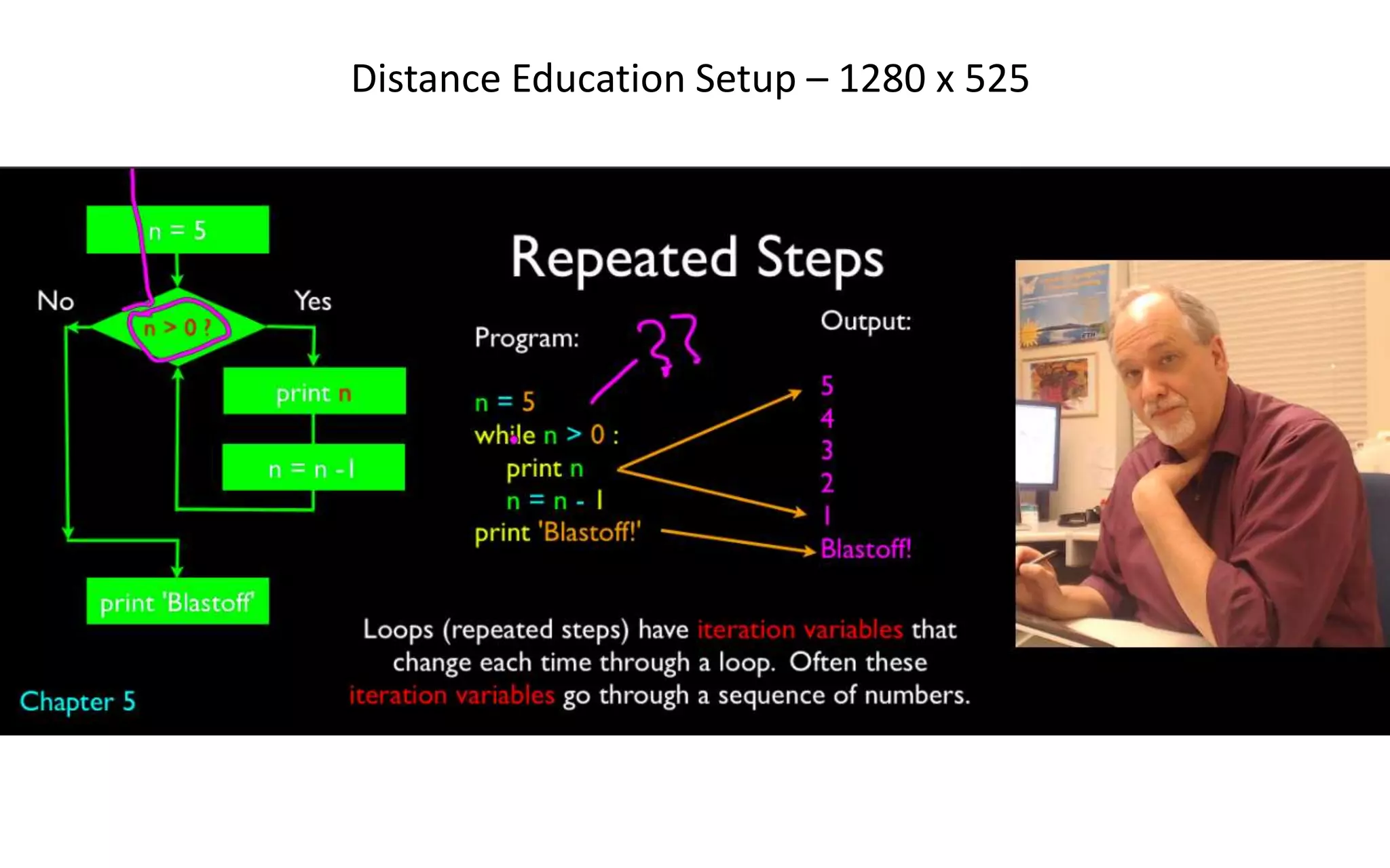 Distance Education Setup – 1280 x 525