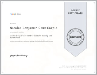 EDUCA
T
ION FOR EVE
R
YONE
CO
U
R
S
E
C E R T I F
I
C
A
TE
COURSE
CERTIFICATE
08/10/2020
Nicolas Benjamin Cruz Carpio
Elastic Google Cloud Infrastructure: Scaling and
Automation
an online non-credit course authorized by Google Cloud and offered through Coursera
has successfully completed
Verify at coursera.org/verify/QAZQJ6Z6JNXB
Coursera has confirmed the identity of this individual and
their participation in the course.
 
