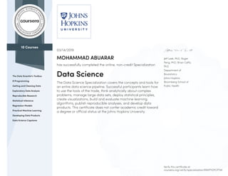 10 Courses
The Data Scientist’s Toolbox
R Programming
Getting and Cleaning Data
Exploratory Data Analysis
Reproducible Research
Statistical Inference
Regression Models
Practical Machine Learning
Developing Data Products
Data Science Capstone
Jeff Leek, PhD; Roger
Peng, PhD; Brian Caffo,
PhD
Department of
Biostatistics
Johns Hopkins
Bloomberg School of
Public Health
03/14/2019
MOHAMMAD ABUARAR
has successfully completed the online, non-credit Specialization
Data Science
The Data Science Specialization covers the concepts and tools for
an entire data science pipeline. Successful participants learn how
to use the tools of the trade, think analytically about complex
problems, manage large data sets, deploy statistical principles,
create visualizations, build and evaluate machine learning
algorithms, publish reproducible analyses, and develop data
products. This certificate does not confer academic credit toward
a degree or official status at the Johns Hopkins University.
Verify this certificate at:
coursera.org/verify/specialization/R9XPYDFCPT4K
 