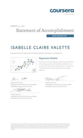 coursera.org
Statement of Accomplishment
WITH DISTINCTION
MARCH 04, 2015
ISABELLE CLAIRE VALETTE
HAS SUCCESSFULLY COMPLETED THE JOHNS HOPKINS UNIVERSITY'S OFFERING OF
Regression Models
Students learn how to fit regression models, interpret coefficients,
and investigate residuals and variability. Students also learn to
use dummy variables, multivariable adjustment, and extensions
to generalized linear models, especially Poisson and logistic
regression.
BRIAN CAFFO, PHD, MS
DEPARTMENT OF BIOSTATISTICS, JOHNS HOPKINS
BLOOMBERG SCHOOL OF PUBLIC HEALTH
ROGER D. PENG, PHD
DEPARTMENT OF BIOSTATISTICS, JOHNS HOPKINS
BLOOMBERG SCHOOL OF PUBLIC HEALTH
JEFFREY LEEK, PHD
DEPARTMENT OF BIOSTATISTICS, JOHNS HOPKINS
BLOOMBERG SCHOOL OF PUBLIC HEALTH
PLEASE NOTE: THE ONLINE OFFERING OF THIS CLASS DOES NOT REFLECT THE ENTIRE CURRICULUM OFFERED TO STUDENTS ENROLLED AT
THE JOHNS HOPKINS UNIVERSITY. THIS STATEMENT DOES NOT AFFIRM THAT THIS STUDENT WAS ENROLLED AS A STUDENT AT THE JOHNS
HOPKINS UNIVERSITY IN ANY WAY. IT DOES NOT CONFER A JOHNS HOPKINS UNIVERSITY GRADE; IT DOES NOT CONFER JOHNS HOPKINS
UNIVERSITY CREDIT; IT DOES NOT CONFER A JOHNS HOPKINS UNIVERSITY DEGREE; AND IT DOES NOT VERIFY THE IDENTITY OF THE
STUDENT.
 