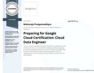 6 Courses
Google Cloud Platform Big
Data and Machine Learning
Fundamentals
Modernizing Data Lakes and
Data Warehouses with GCP
Building Batch Data
Pipelines on GCP
Building Resilient Streaming
Analytics Systems on GCP
Smart Analytics, Machine
Learning, and AI on GCP
Preparing for the Google
Cloud Professional Data
Engineer Exam
Oct 8, 2020
Maharaja Pungamudaiyar
has successfully completed the online, non-credit Professional
Certiﬁcate
Preparing for Google
Cloud Certiﬁcation: Cloud
Data Engineer
This six-course accelerated Professional Certiﬁcate is designed for data
professionals who are responsible for designing, building, analyzing,
and optimizing big data solutions. Learners carried out serverless data
analysis and productionize machine learning models. Learners
integrated prior technical skills into practical skills for the job role of a
Data Engineer.
The online specialization named in this certiﬁcate may draw on material from courses taught on-campus, but the included
courses are not equivalent to on-campus courses. Participation in this online specialization does not constitute enrollment
at this university. This certiﬁcate does not confer a University grade, course credit or degree, and it does not verify the
identity of the learner.
Verify this certiﬁcate at:
coursera.org/verify/professional-cert/VBJNCPKFLD4Q
 