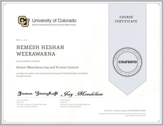 May 4, 2021
NEMESH HESHAN
WEERAWARNA
Sensor Manufacturing and Process Control
an online non-credit course authorized by University of Colorado Boulder and offered
through Coursera
has successfully completed
James Zweighaft
Instructor
Electrical, Computer, & Energy Engineering
University of Colorado Boulder
Jay Mendelson
Instructor
Electrical, Computer, & Energy Engineering
University of Colorado Boulder
Verify at coursera.org/verify/VSFWVQ3ZSGWB
  Cour ser a has confir med the identity of this individual and their
par ticipation in the cour se.
 