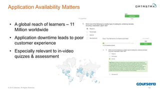 Application Availability Matters
© 2015 DataStax, All Rights Reserved. 10
• A global reach of learners – 11
Million worldwide
• Application downtime leads to poor
customer experience
• Especially relevant to in-video
quizzes & assessment
 