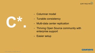 © 2015 DataStax, All Rights Reserved. 15
• Columnar model
• Tunable consistency
• Multi-data center replication
• Thriving Open Source community with
enterprise support
• Easier setup
C*.
 