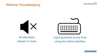All attendees
placed on mute
Input questions at any time
using the online interface
Webinar Housekeeping
 