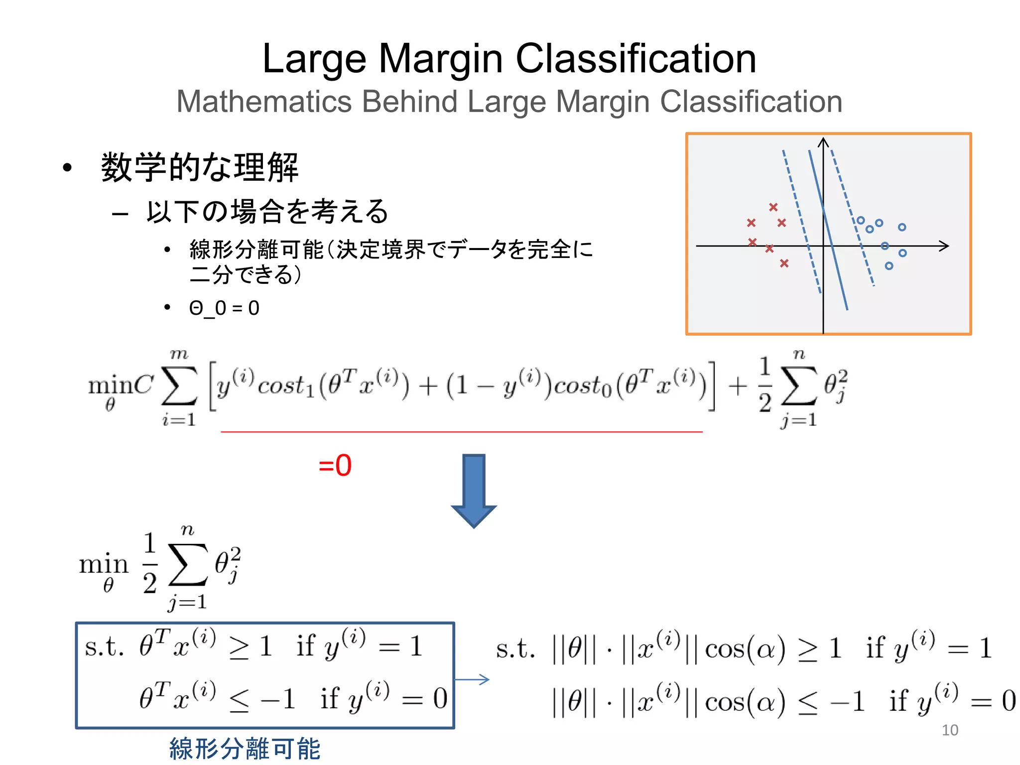 Large Margin Classification
Mathematics Behind Large Margin Classification
• 数学的な理解
– 以下の場合を考える
• 線形分離可能（決定境界でデータを完全に
二分できる）
• Θ_0 = 0
10
=0
線形分離可能
 