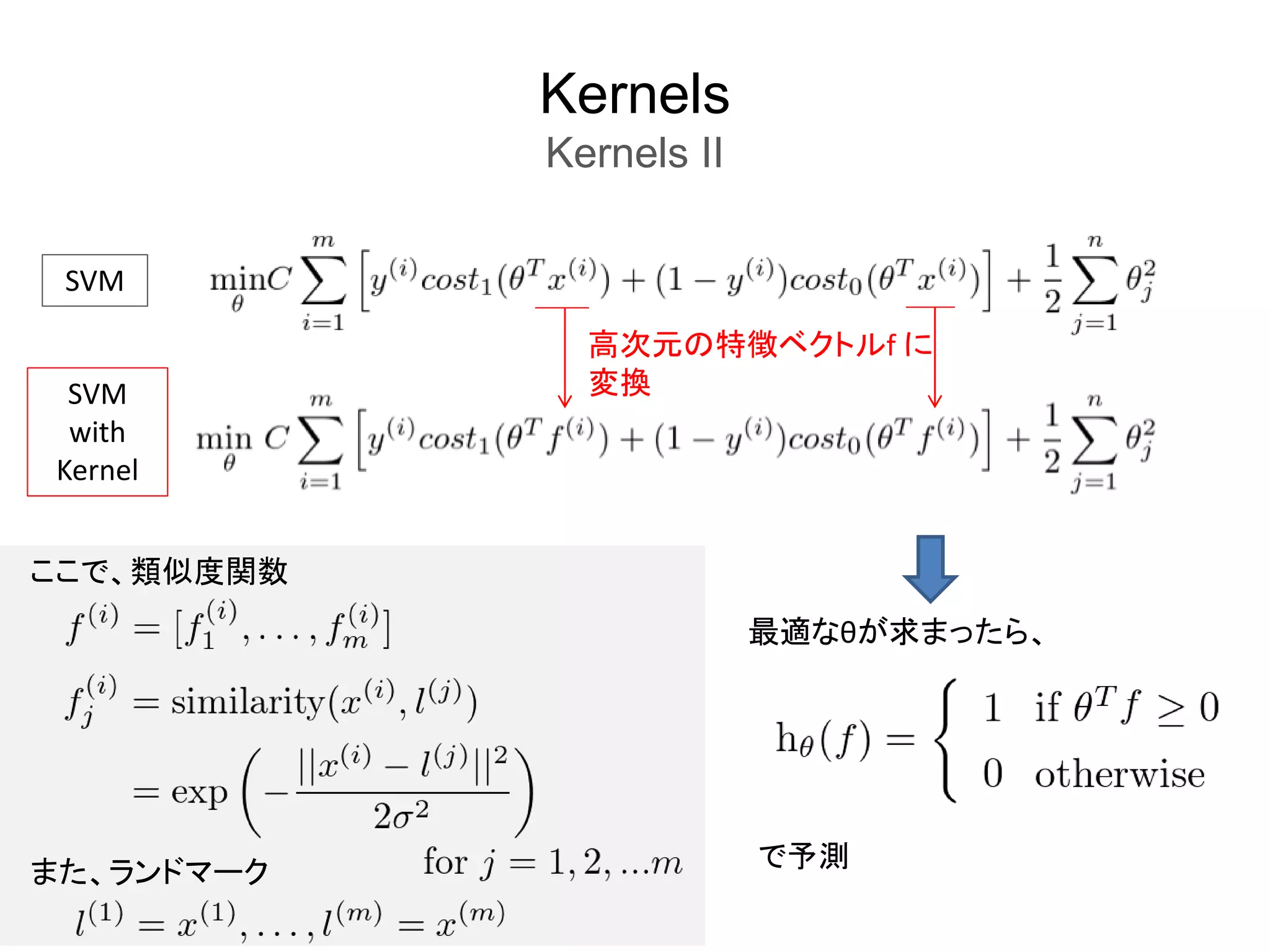Kernels
Kernels II
SVM
SVM
with
Kernel
高次元の特徴ベクトルf に
変換
ここで、類似度関数
また、ランドマーク
最適なθが求まったら、
で予測
 