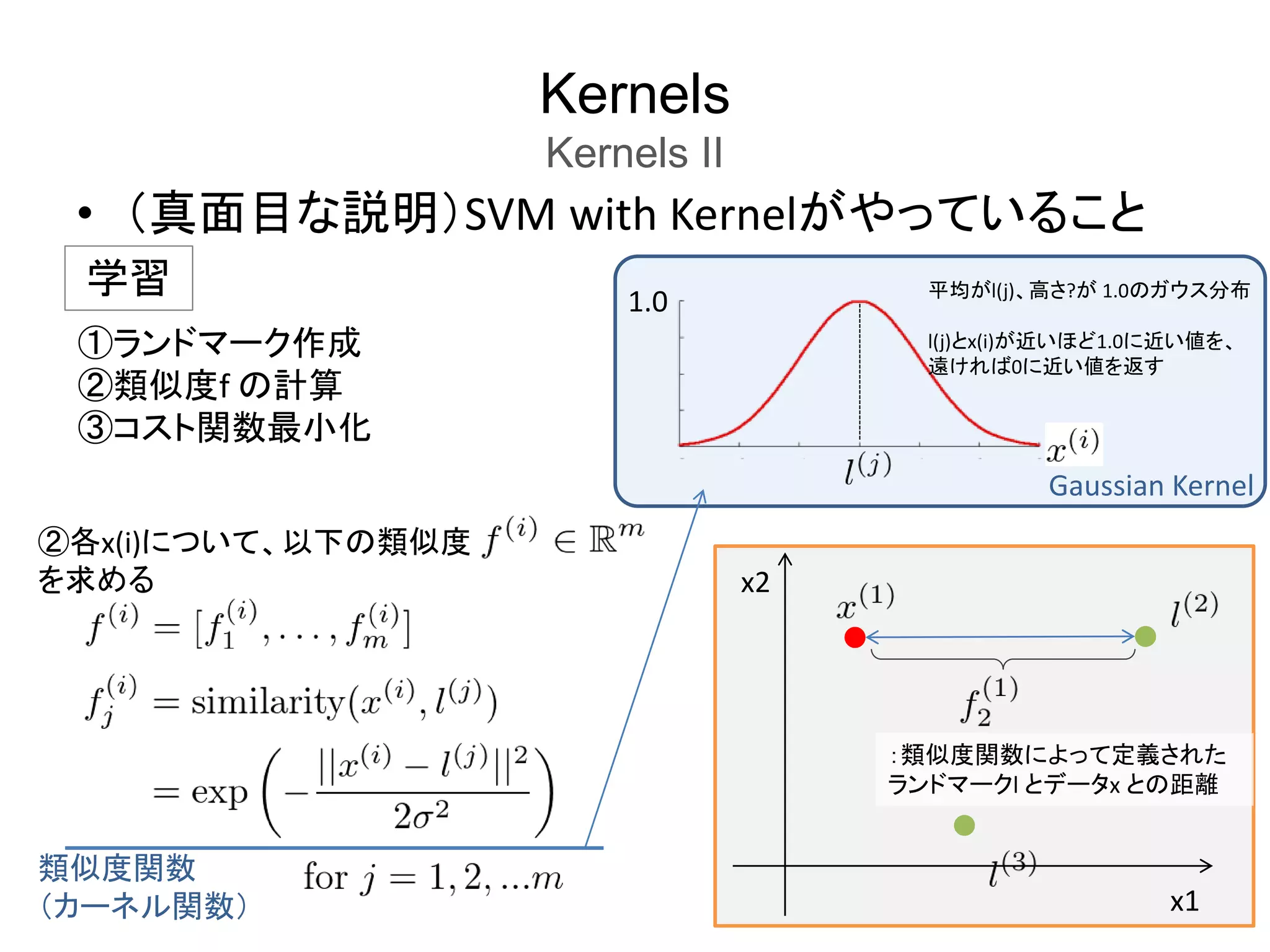 Kernels
Kernels II
• （真面目な説明）SVM with Kernelがやっていること
学習
①ランドマーク作成
②類似度f の計算
③コスト関数最小化
②各x(i)について、以下の類似度
を求める
x1
x2
：類似度関数によって定義された
ランドマークl とデータx との距離
1.0 平均がl(j)、高さ?が 1.0のガウス分布
l(j)とx(i)が近いほど1.0に近い値を、
遠ければ0に近い値を返す
類似度関数
（カーネル関数）
Gaussian Kernel
 