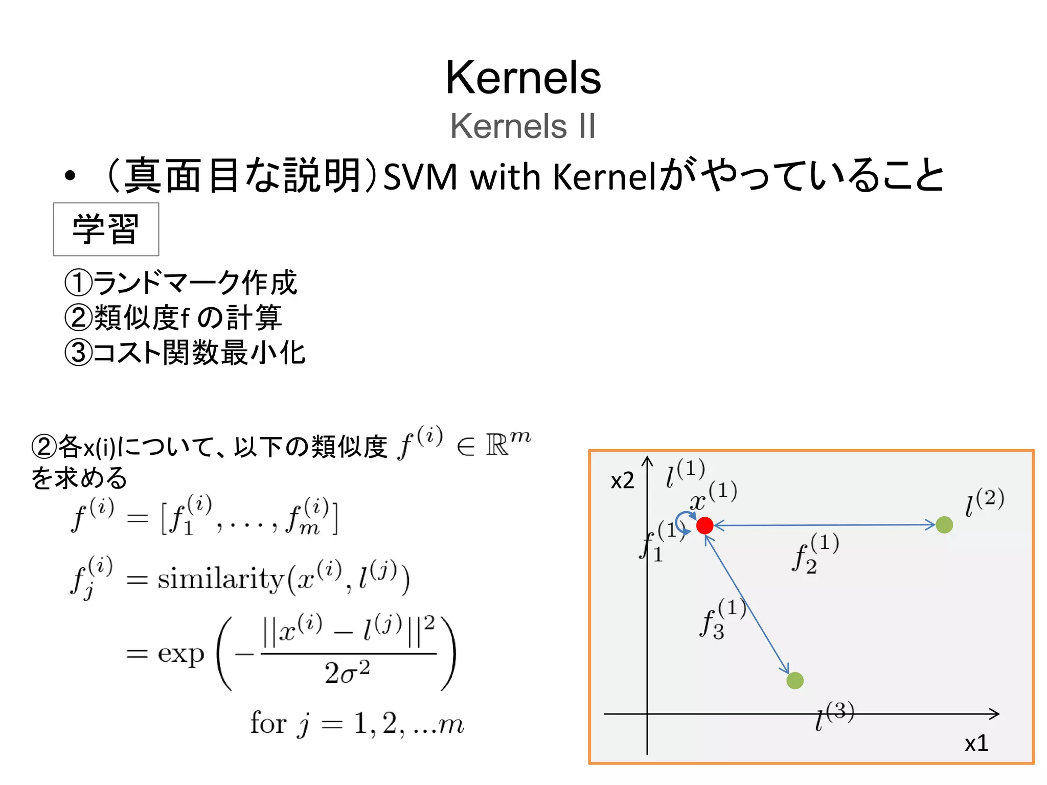 Kernels
Kernels II
• （真面目な説明）SVM with Kernelがやっていること
学習
①ランドマーク作成
②類似度f の計算
③コスト関数最小化
x1
x2
②各x(i)について、以下の類似度
を求める
 