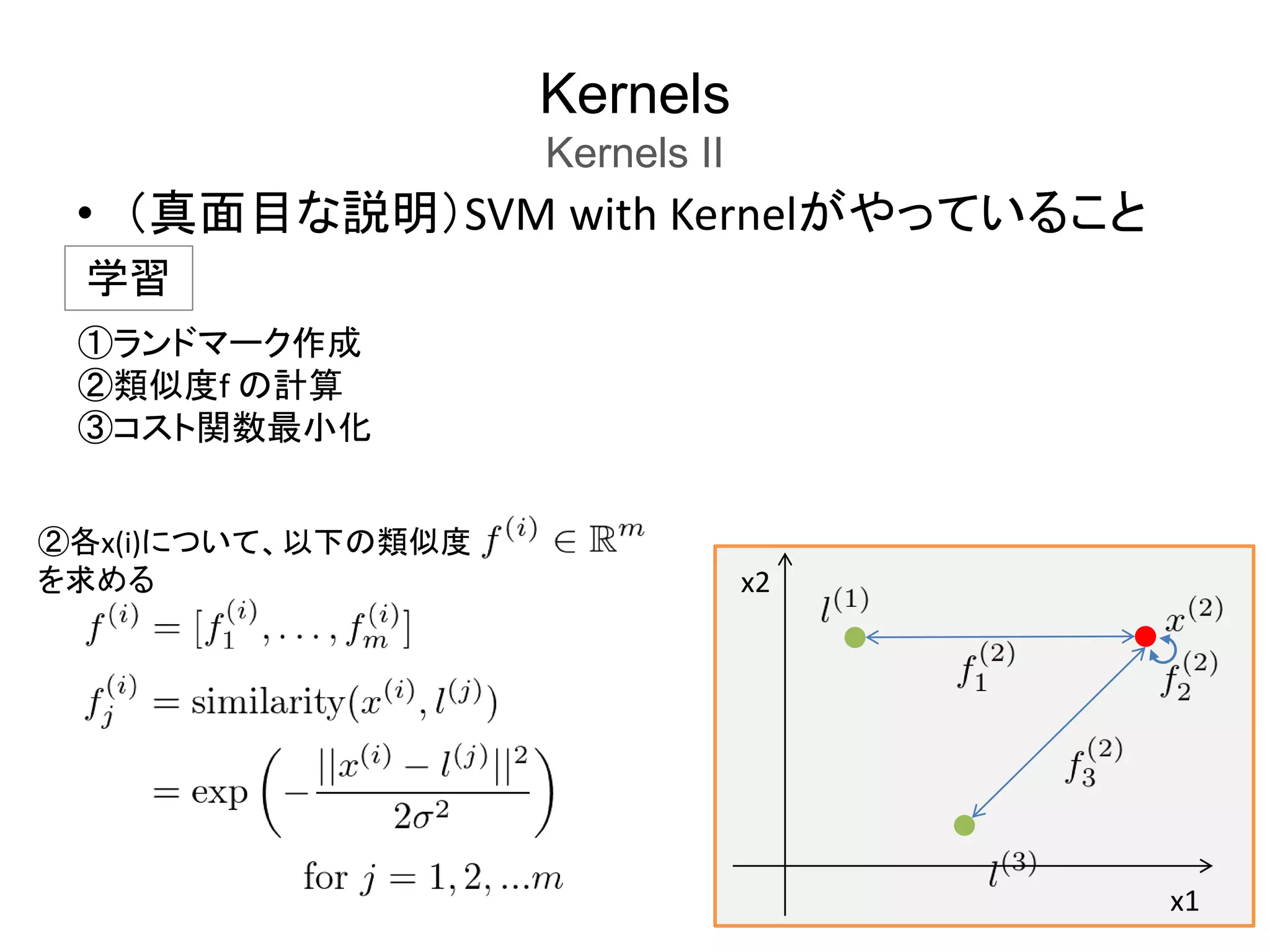 Kernels
Kernels II
• （真面目な説明）SVM with Kernelがやっていること
学習
①ランドマーク作成
②類似度f の計算
③コスト関数最小化
x1
x2
②各x(i)について、以下の類似度
を求める
 