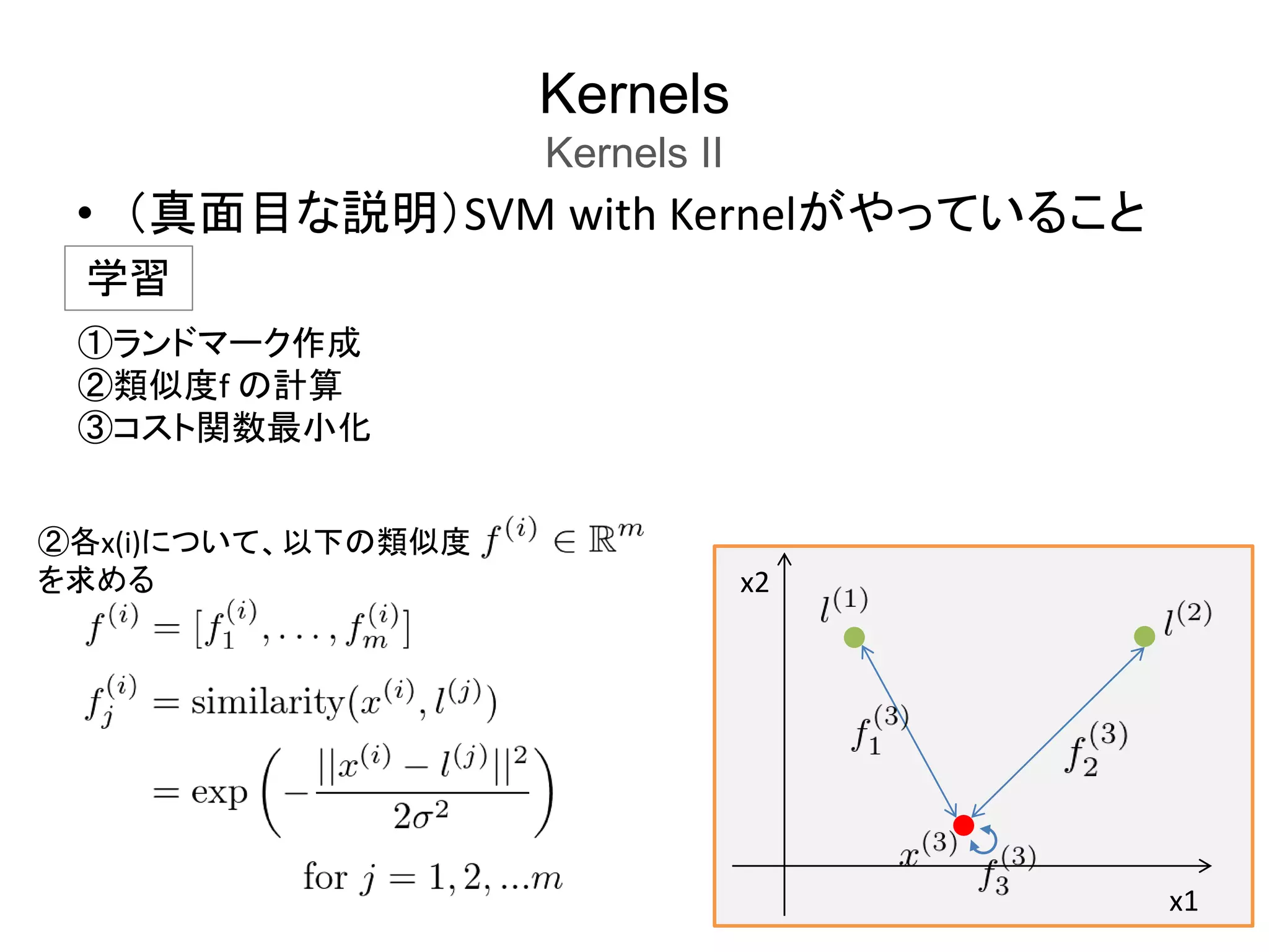 Kernels
Kernels II
• （真面目な説明）SVM with Kernelがやっていること
学習
①ランドマーク作成
②類似度f の計算
③コスト関数最小化
②各x(i)について、以下の類似度
を求める
x1
x2
 