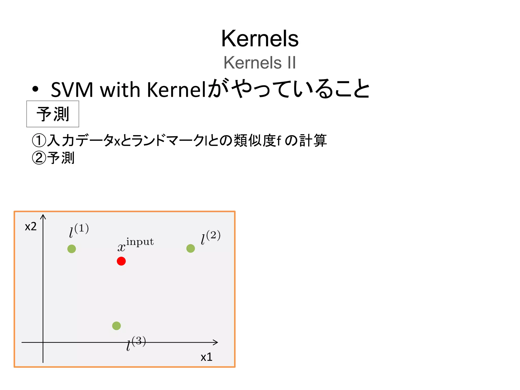 Kernels
Kernels II
• SVM with Kernelがやっていること
予測
x1
x2
①入力データxとランドマークlとの類似度f の計算
②予測
 