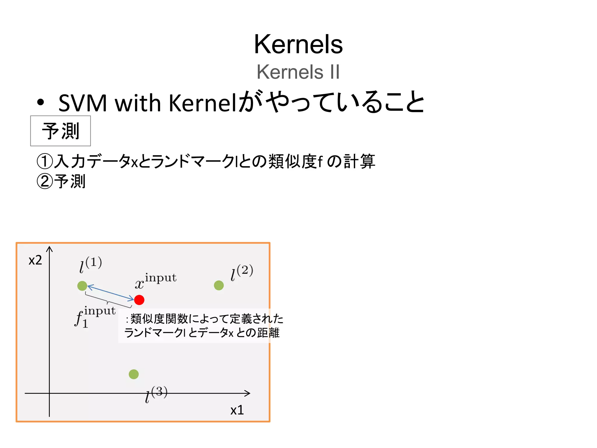 Kernels
Kernels II
• SVM with Kernelがやっていること
予測
x1
x2
：類似度関数によって定義された
ランドマークl とデータx との距離
①入力データxとランドマークlとの類似度f の計算
②予測
 