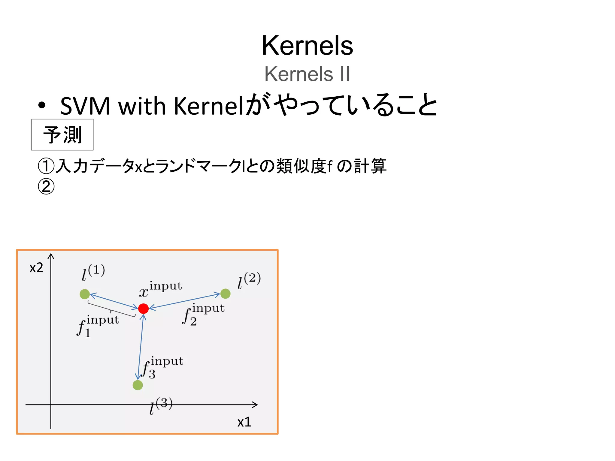 Kernels
Kernels II
• SVM with Kernelがやっていること
予測
x1
x2
①入力データxとランドマークlとの類似度f の計算
②
 