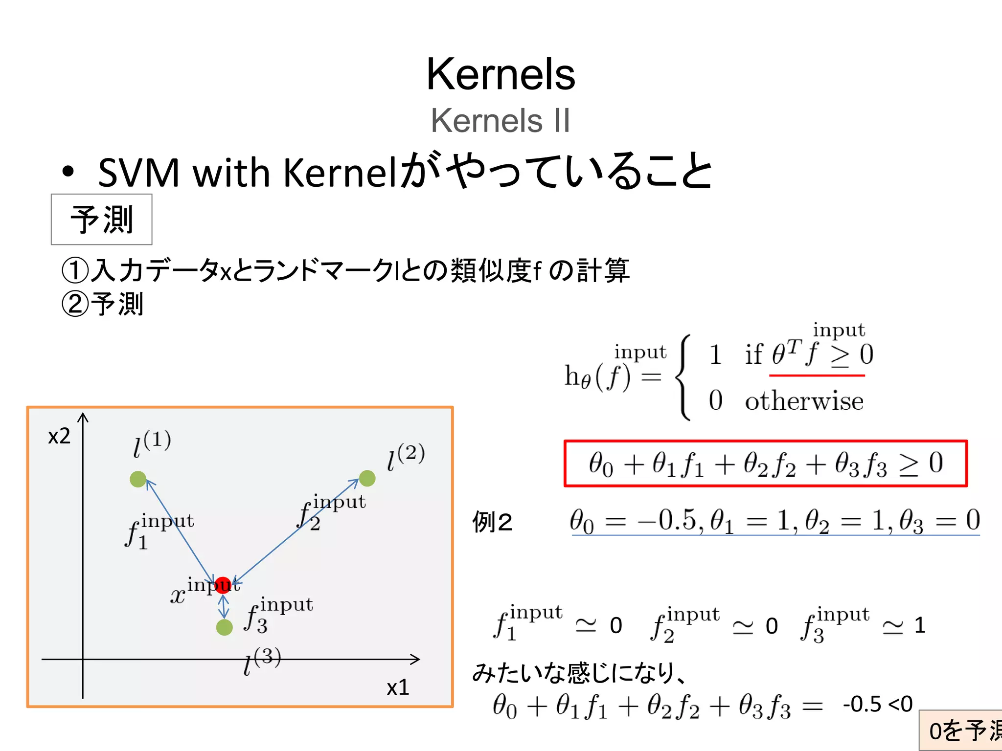 Kernels
Kernels II
• SVM with Kernelがやっていること
予測
x1
x2
例２
①入力データxとランドマークlとの類似度f の計算
②予測
みたいな感じになり、
0 0 1
-0.5 <0
0を予測
 