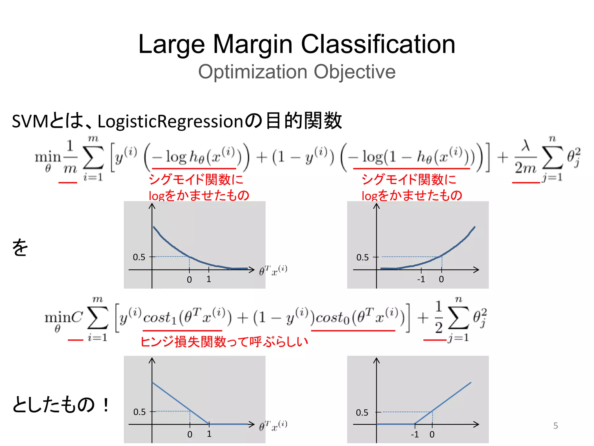 Large Margin Classification
Optimization Objective
5
SVMとは、LogisticRegressionの目的関数
を
としたもの！
シグモイド関数に
logをかませたもの
シグモイド関数に
logをかませたもの
0 1
0.5
-1 0
0.5
0 1
0.5
-1 0
0.5
ヒンジ損失関数って呼ぶらしい
 