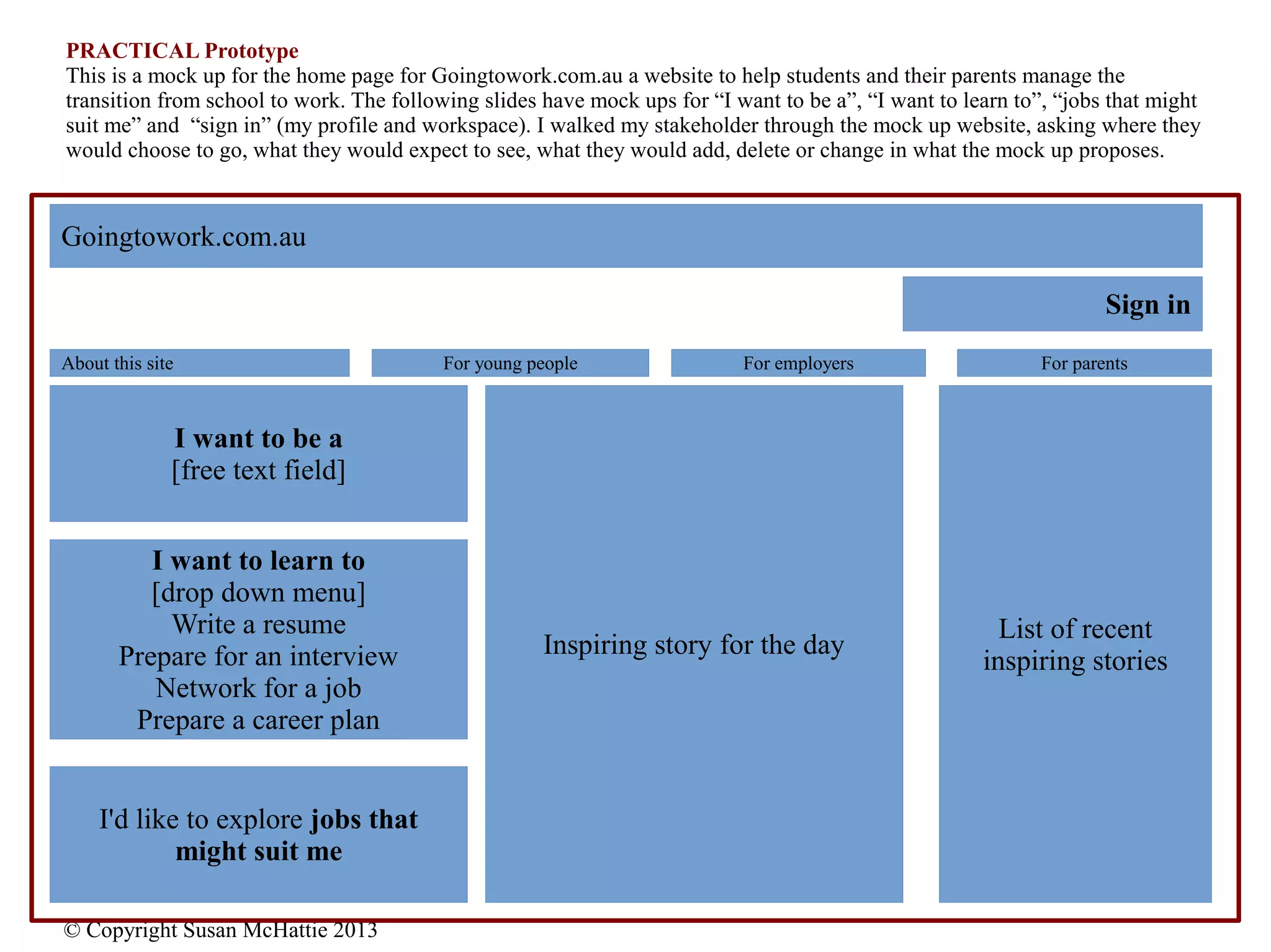 © Copyright Susan McHattie 2013
Goingtowork.com.au
Sign in
I want to be a
[free text field]
I want to learn to
[drop down menu]
Write a resume
Prepare for an interview
Network for a job
Prepare a career plan
I'd like to explore jobs that
might suit me
Inspiring story for the day
List of recent
inspiring stories
About this site For young people For parentsFor employers
PRACTICAL Prototype
This is a mock up for the home page for Goingtowork.com.au a website to help students and their parents manage the
transition from school to work. The following slides have mock ups for “I want to be a”, “I want to learn to”, “jobs that might
suit me” and “sign in” (my profile and workspace). I walked my stakeholder through the mock up website, asking where they
would choose to go, what they would expect to see, what they would add, delete or change in what the mock up proposes.
 