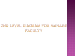 Course registration system